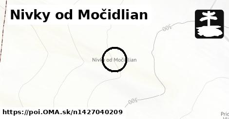 Nivky od Močidlian