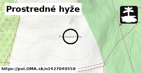 Prostredné hyže