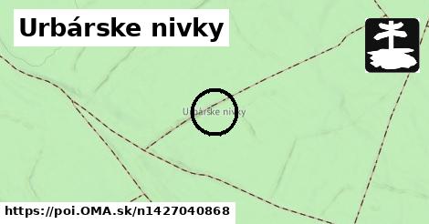 Urbárske nivky