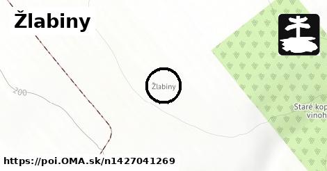 Žlabiny