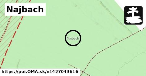 Najbach