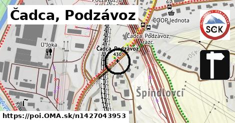 Čadca, Podzávoz