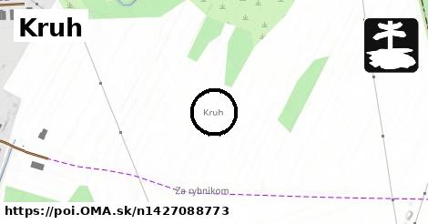 Kruh