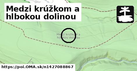 Medzi krúžkom a hlbokou dolinou