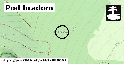 Pod hradom