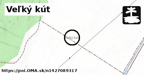 Veľký kút