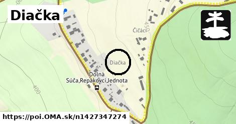 Diačka