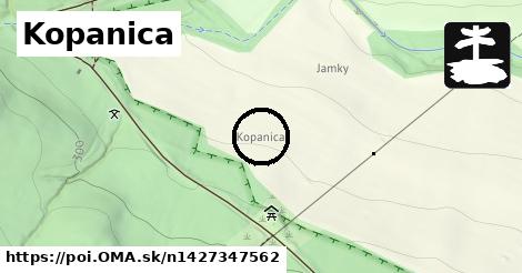 Kopanica