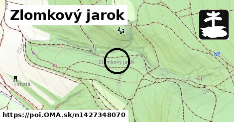 Zlomkový jarok