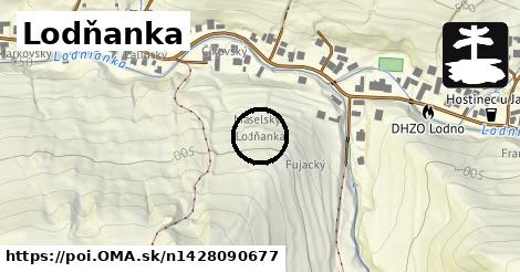 Lodňanka