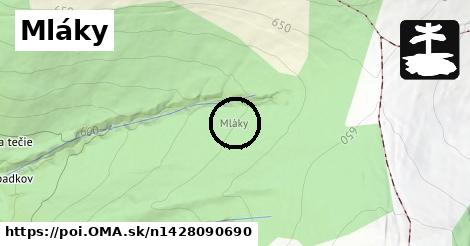 Mláky