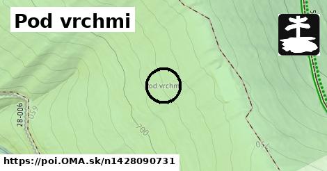 Pod vrchmi