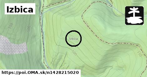 Izbica