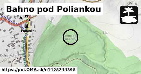 Bahno pod Poliankou