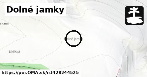 Dolné jamky