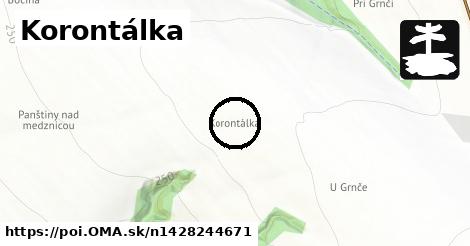 Korontálka