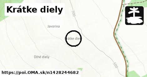 Krátke diely