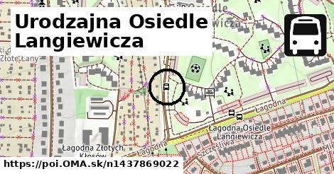 Urodzajna Osiedle Langiewicza