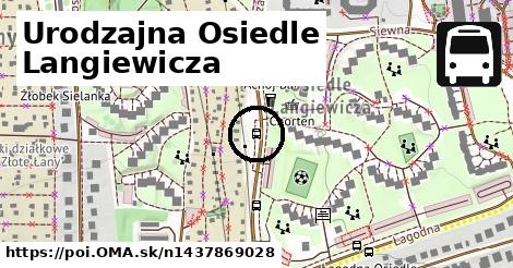 Urodzajna Osiedle Langiewicza