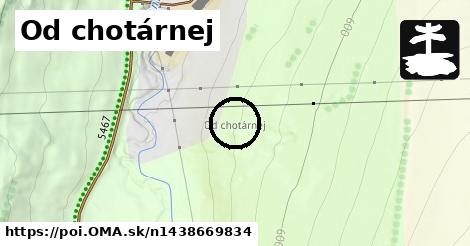 Od chotárnej