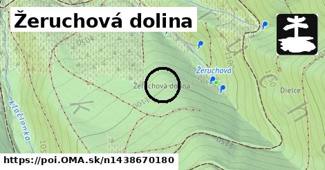 Žeruchová dolina