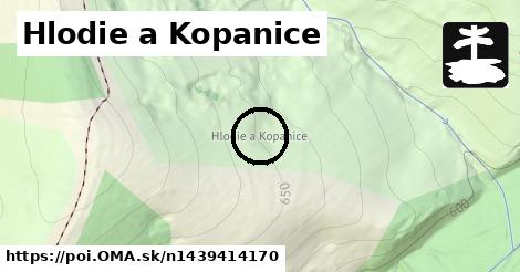 Hlodie a Kopanice