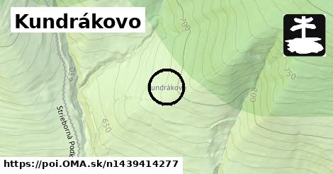 Kundrákovo