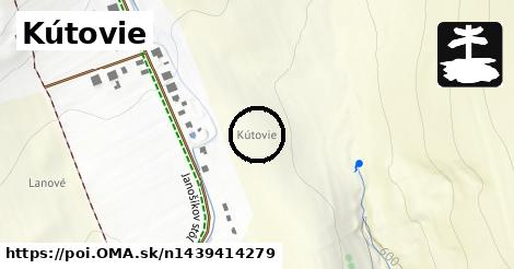 Kútovie