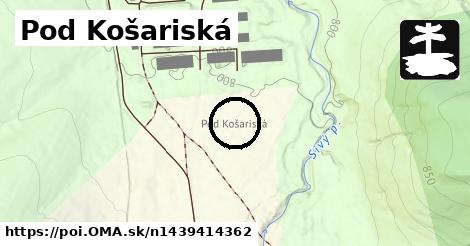 Pod Košariská