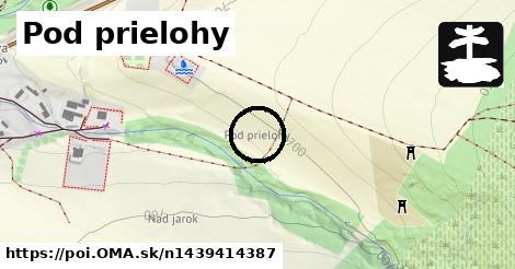 Pod prielohy