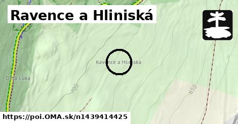 Ravence a Hliniská