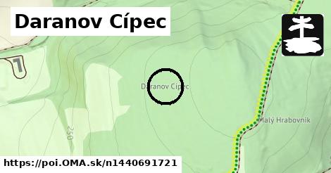 Daranov Cípec