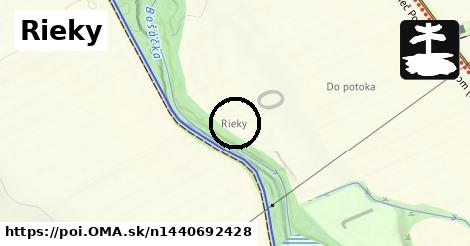 Rieky