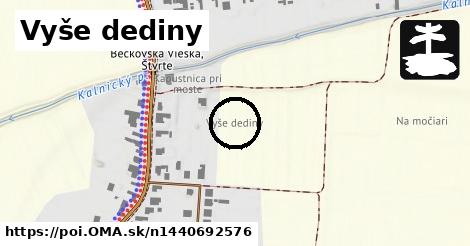 Vyše dediny