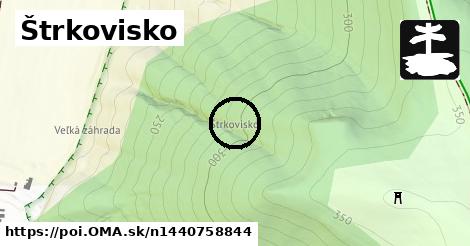 Štrkovisko