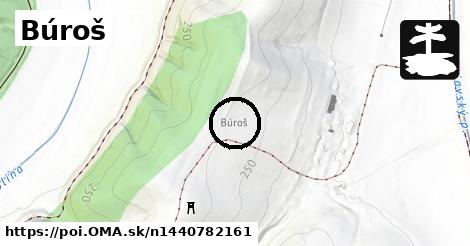 Búroš