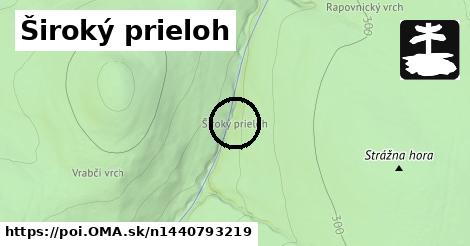 Široký prieloh