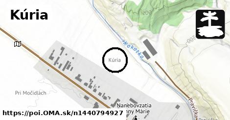 Kúria