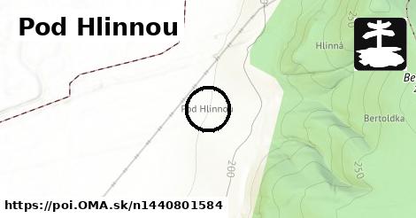 Pod Hlinnou