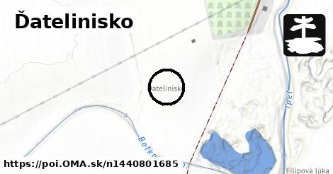 Ďatelinisko