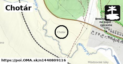 Chotár