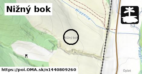 Nižný bok