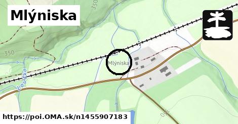 Mlýniska