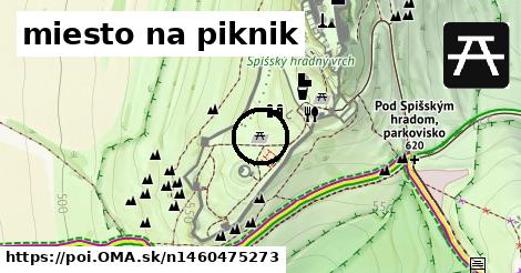 miesto na piknik