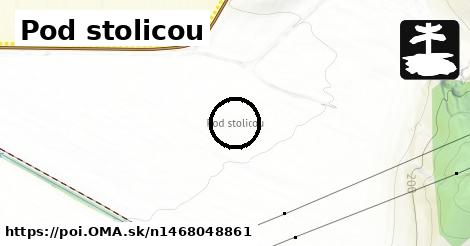 Pod stolicou