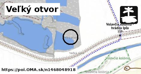 Veľký otvor