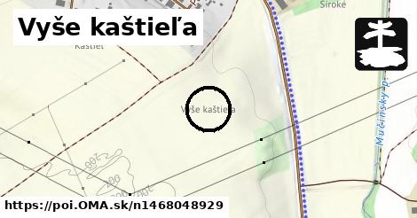 Vyše kaštieľa