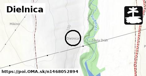 Dielnica