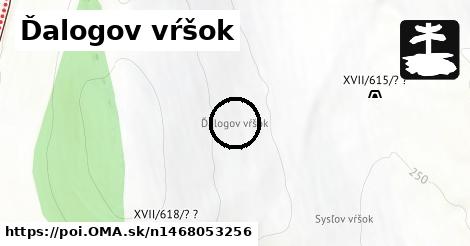 Ďalogov vŕšok