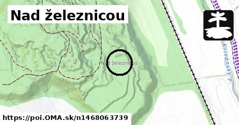 Nad železnicou